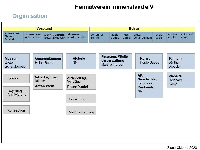 Organigramm Heimatverein Okt 2020